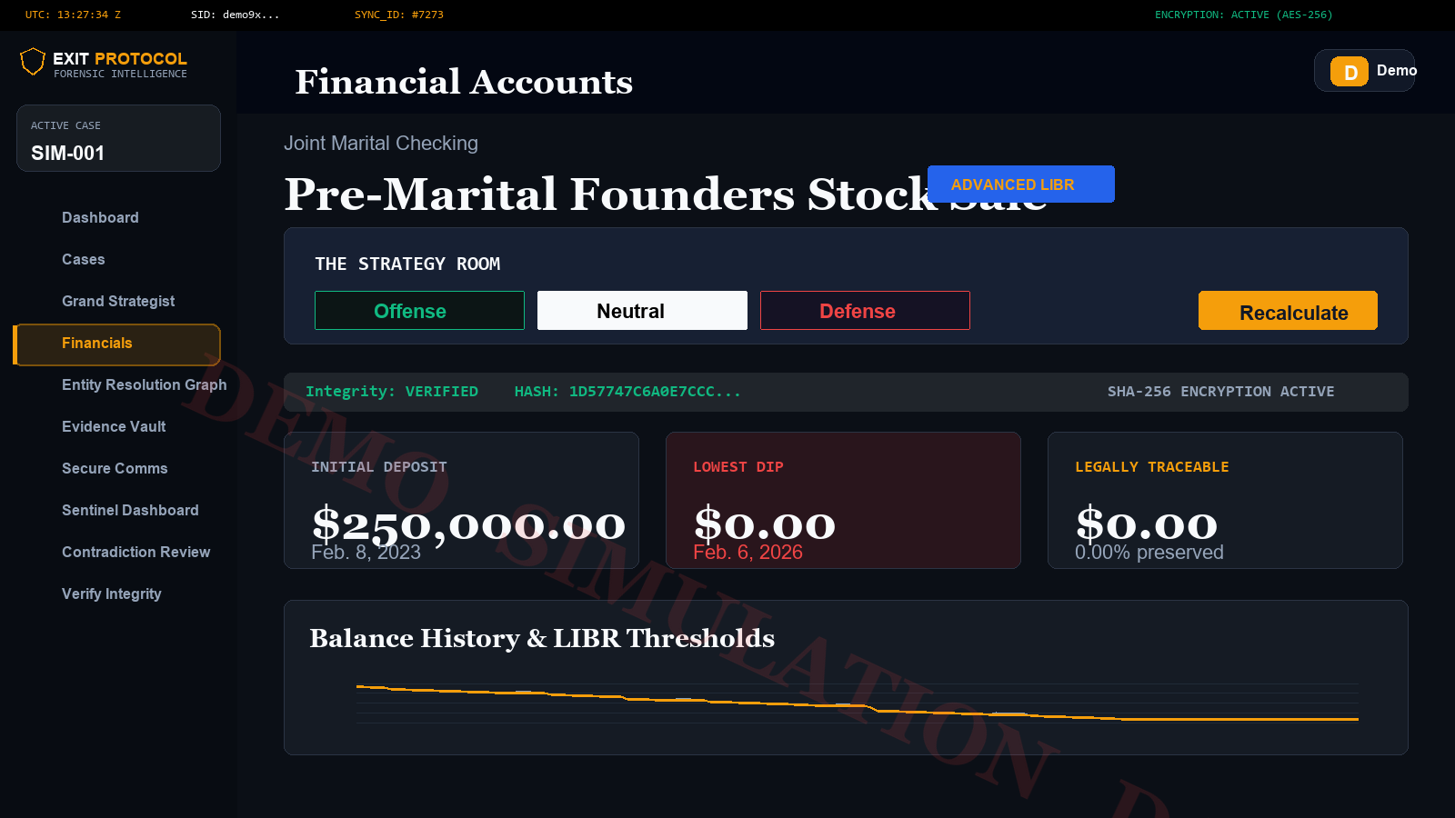LIBR claim analysis and balance history