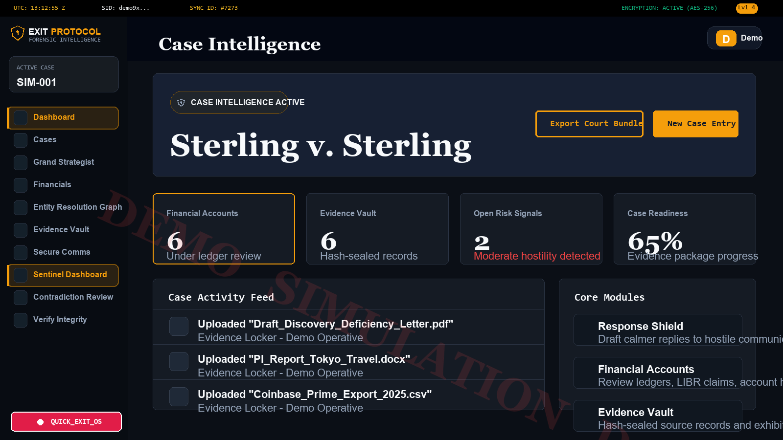 Exit Protocol Case Intelligence dashboard for a simulated high-conflict financial discovery case