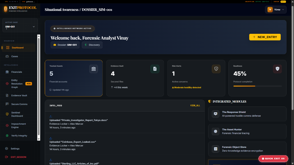 Tactical Dossier Dashboard Preview
