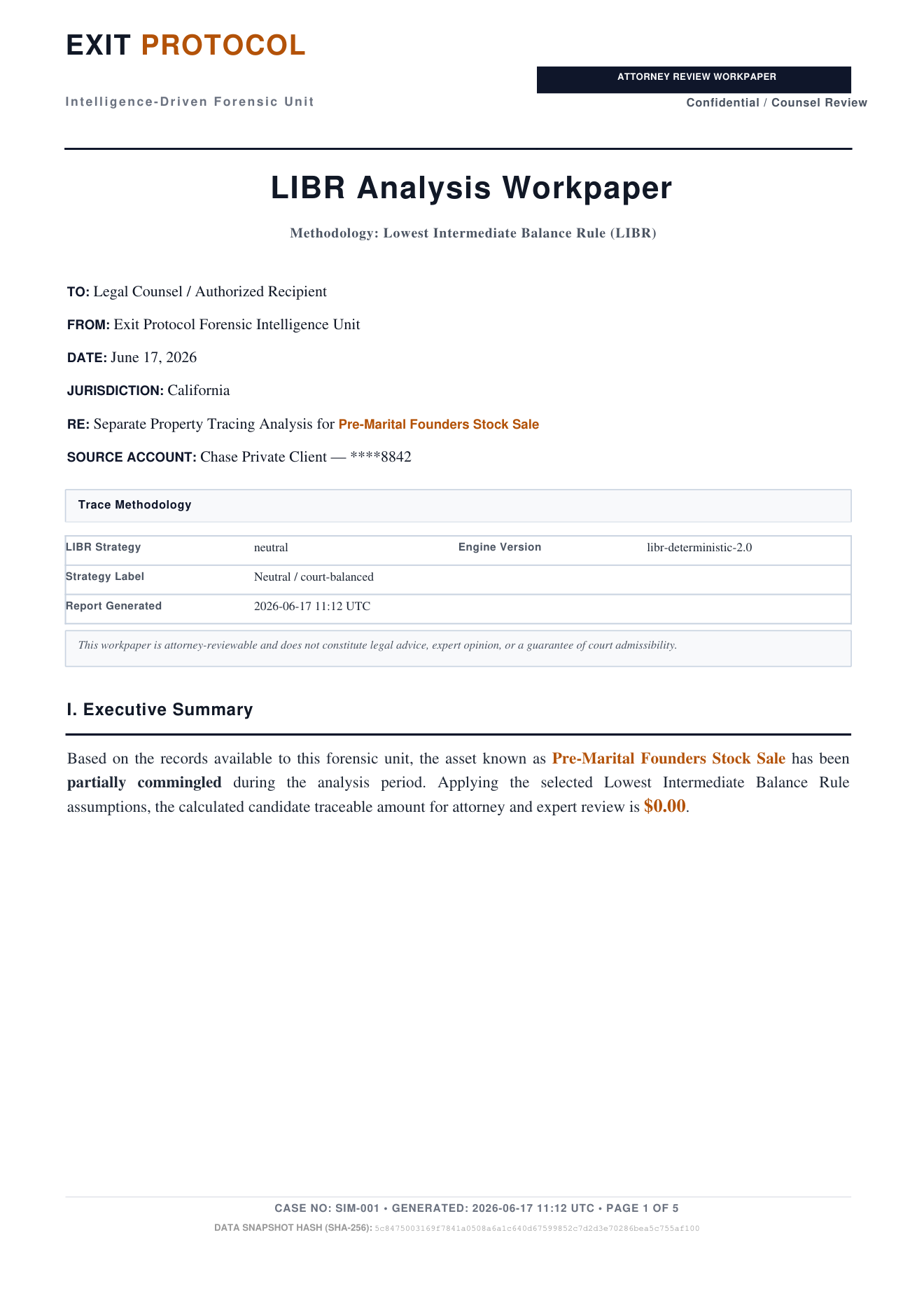 First page of the Exit Protocol synthetic LIBR attorney-review workpaper sample